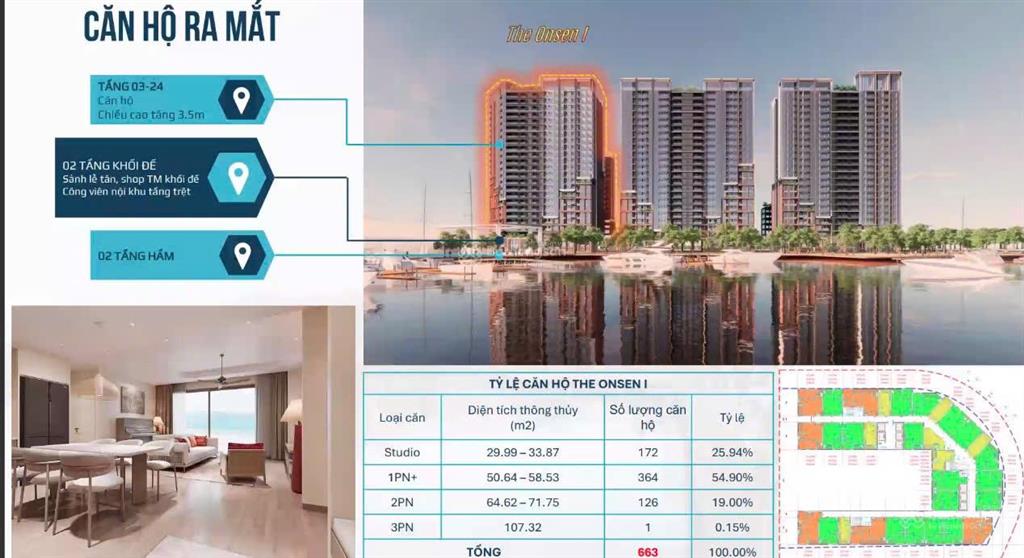 Dự kiến 5tỷ2 cơ hội sở hữu căn hộ nghỉ dưỡng đẳng cấp view pháo hoa độc bản tại charmora city