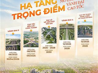 Căn hộ the win city thanh toán nhẹ, ngân hàng hỗ trợ dài hạn