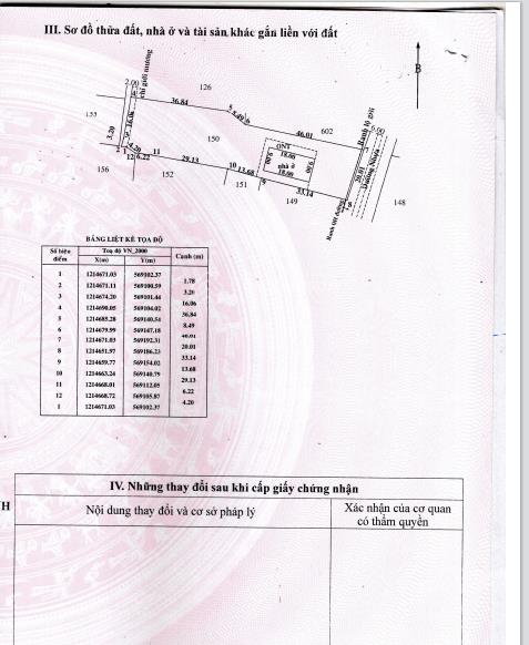 Chính chủ bán khu nhà vườn sinh thái  thái mỹ,quy mô lớn, phù hợp an cư & đầu tư