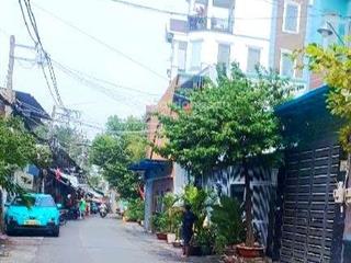 Bán đất nguyễn sỹ sách, phường 15, tân bình, 97m2 (5 x 20), đường nhựa 10m