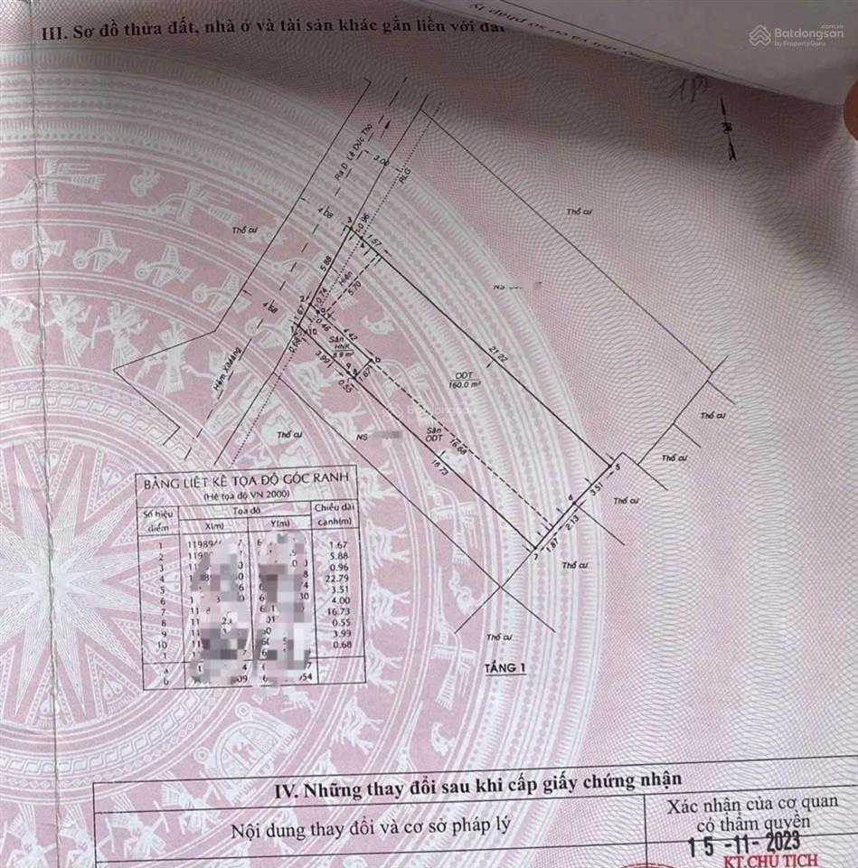 Bán đất lê đức thọ hẻm 5m 7.5x23m giá chỉ 13.9 tỷ