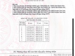 Bán đất mặt tiền quốc lộ 1a cam lâm 3.000m2