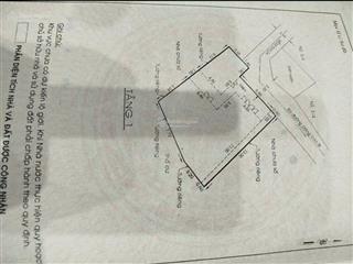 Bán căn nhà và trọ cho dân đầu tư cực kì lý tưởng. gía cực kì mềm