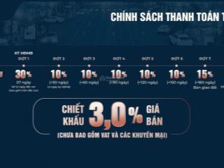 Chính chủ cần bán gấp lô đất, dt 75m2 vị trí vip gần cổng dự án alana city bình dương hcm giá 960tr