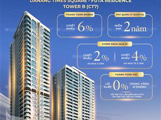 Độc quyền căn hộ trực diện mặt biển. dự án đà nẵng times square vị trí khẳng định vị thế.
