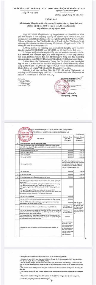 Bán tập thể tầng 3 thanh xuân nam