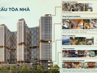 Duy nhất căn ngoại giao giá chỉ 1,7 tỷ hưởng trọn mọi tiện ích đến từ cdt mik, căn hộ mặt biển hl