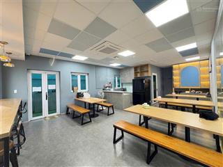 Cho thuê mặt bằng văn phòng cityland ( góc 2 mặt tiền)