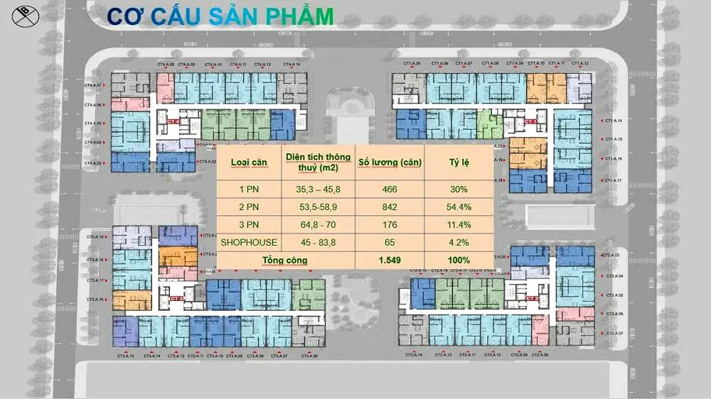 Cần bán căn ori 1pn, đã có sổ, giá 950tr 37m2 tầng 7 toà ct4