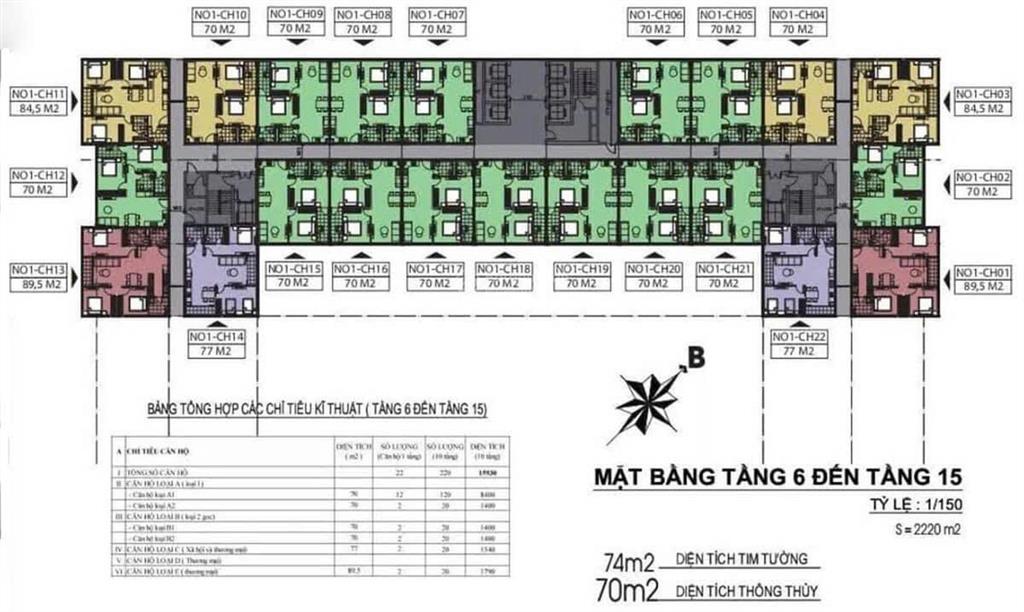 Em có quỹ căn thương mại dự án udic hạ đình 214 nguyễn xiển 77m²  89m² cần bán.  0854 478 ***