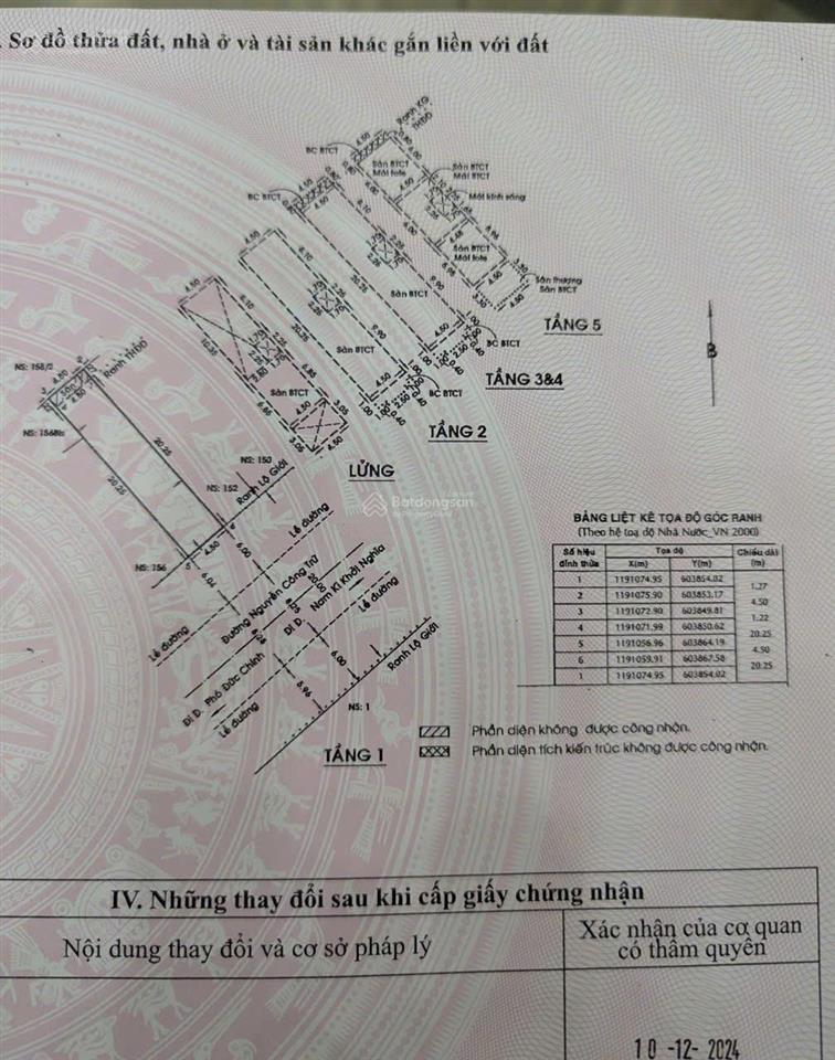 Tài sản giữ tiền tạo thương hiệu tại mặt tiền phố tài chính quận 1 , sài gòn.