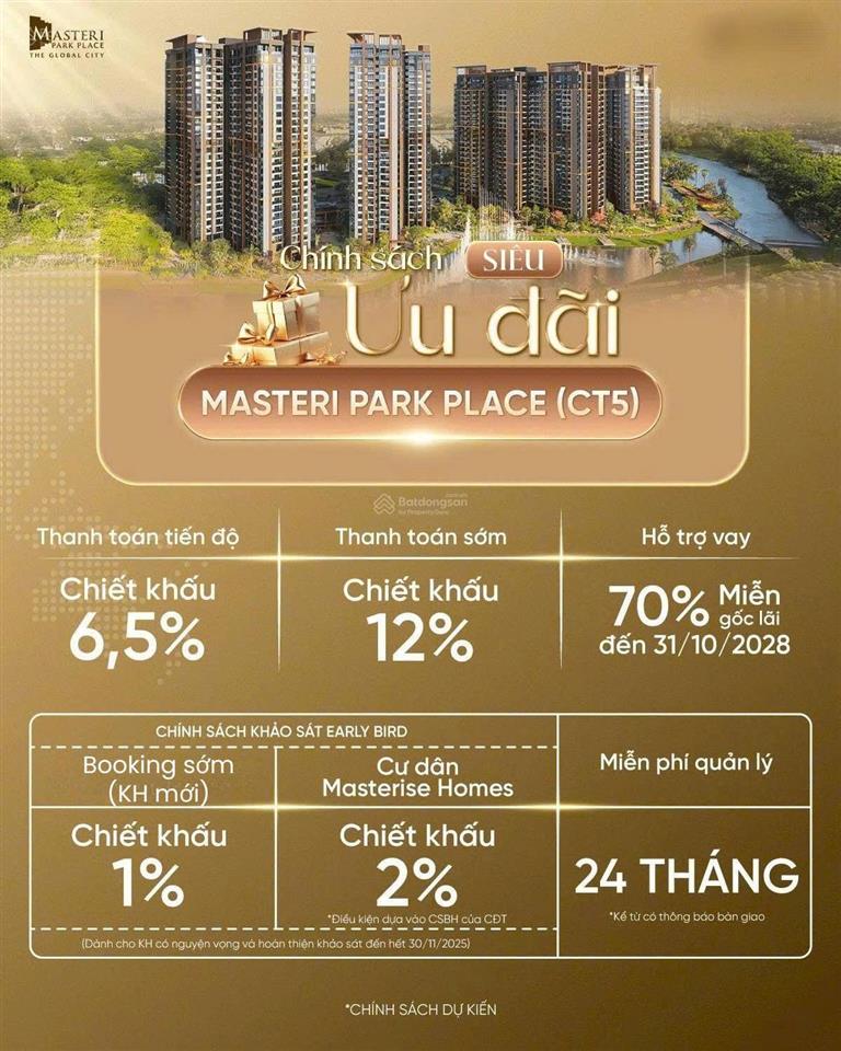 Em có sẵn 1 phòng ngủ 6,533 tỷ (vay) giá gốc cđt masteri park place ct5