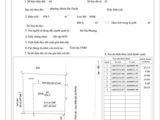 Chính chủ cần bán đất mặt tiền xô viết nghệ tĩnh