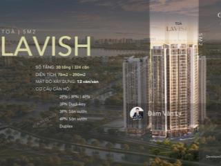 Nhận booking đợt 1, chiết khấu 12%, miễn phí dịch vụ 2 năm, vay lãi suất 0% trong 36 tháng