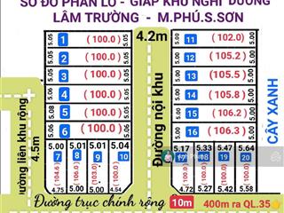 Thị trường đất xã minh phú, huyện sóc sơn đang sôi động với 20 lô mới mở bán đợt 1 chỉ từ 2ty090