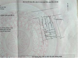 Bán đất lô góc thạch bàn 74m² 2 mặt ô tô đường 9m kinh doanh đỉnh