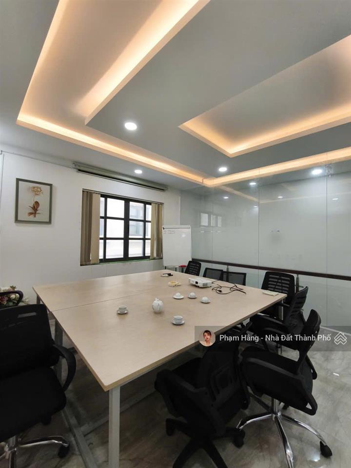 Cho thuê nhà cityland view chung cư
