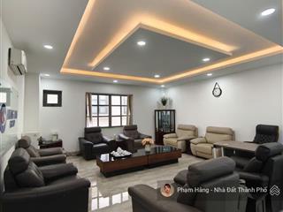 Cho thuê nhà cityland view chung cư