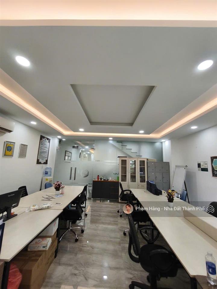 Cho thuê nhà cityland view chung cư