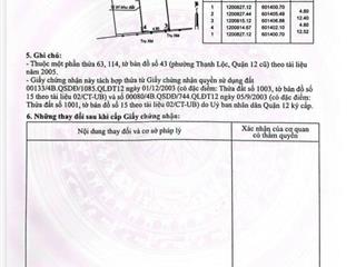 Bán đất tại hà huy giáp, an phú đông, quận 12, hcm giá tốt 93 triệu/m2, 61m2