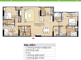 Cần bán căn hộ era town quận 7, dt 4pn  4wc view sông hướng đông nam. giá 4 tỷ.  0938 371 ***