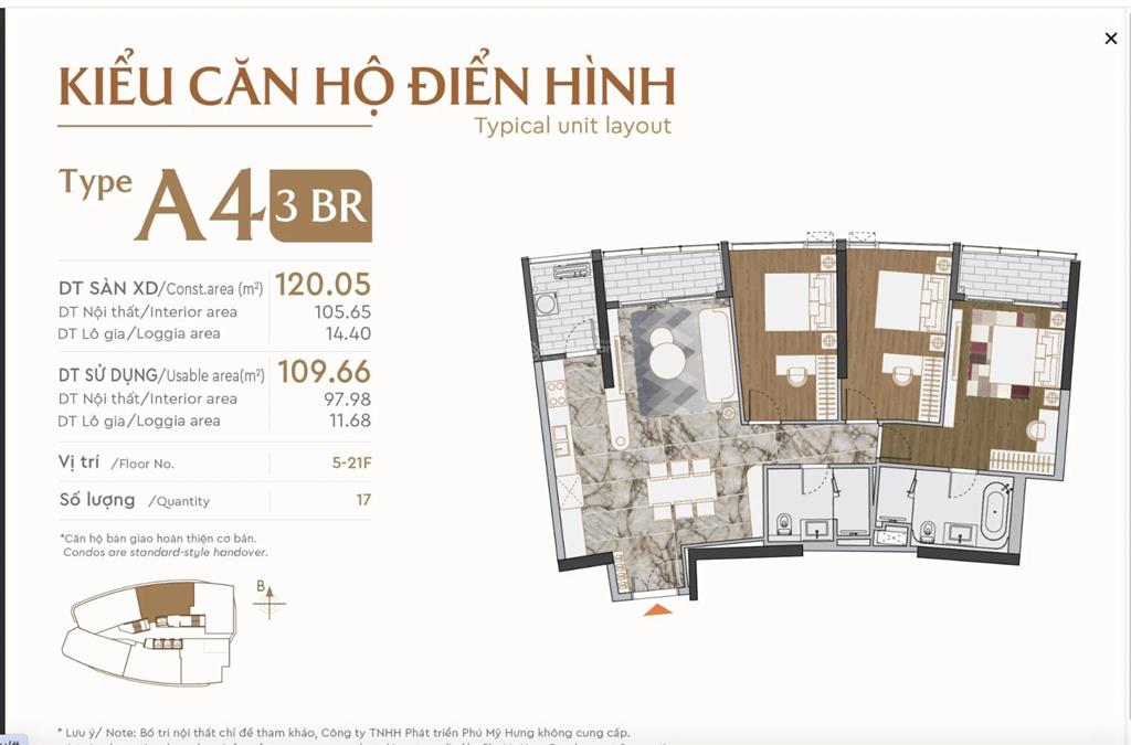 Bán nhanh căn góc tầng cao 3pn dự án mới phú mỹ hưng  118m2  giá tốt. hotline 0907 006 ***