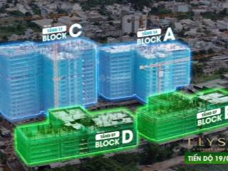 Quỹ căn 50% nhận nhà chiết khấu 9% 1pn+3t650 2pn 80m2 4,58  3pn 115m2 7.55 tỷ 0981 374 ***