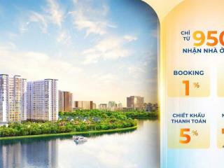 Căn hộ sunrise liên kết phú mỹ hưng, thiết kế 2pn, trả trước 950tr nhận nhà ở ngay. 0394 000 ***