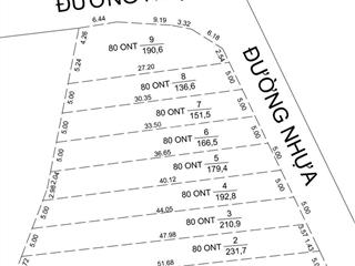 Bán sỉ 9 lô đất tại xã xà bang, châu đức, tp. hcm. giá siêu hời 6,6 tỷ