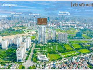Quỹ căn chuyển nhượng hanjardin (n01t6,t7) và các tòa n01, n02, n03, n04 nguồn chính chủ, giá tốt.