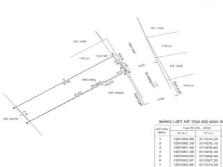 Đất mặt hẻm 8m đường 7 linh trung, thủ đức, kinh doanh được
