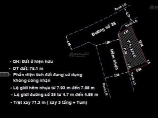 Bán lô góc mặt tiền đường số bình trưng tây q2