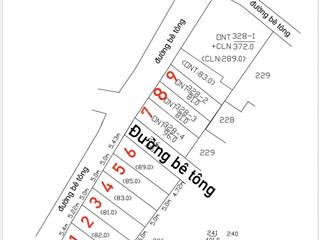 Bán lô đất gần mặt tiền hùng vương xã phước an nhơn trạch