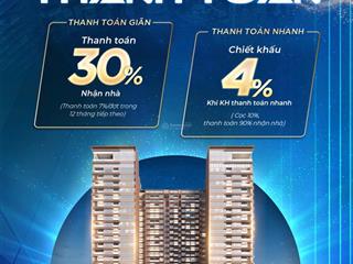 Bán căn hộ the marq q1, nhà mới giá cũ, 72m2 chỉ 15.4 tỷ giữa trung tâm q1, giá tuyệt chủng