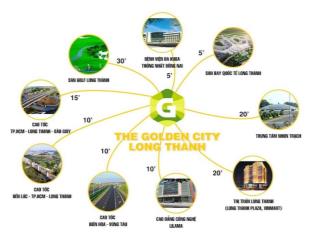 Chính chủ bán gấp lô đất giá của 2018 đd ubnd long phước  long thành