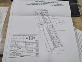 Chính chủ bán lô đất 100m2 mặt đường 25  khu đấu giá đồng tam