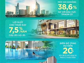 Happy one mori  tt 15% ký hđmb, bank hỗ trợ vay 75% + lãi suất 0% đến 36 tháng  giá chỉ từ 38,6tr