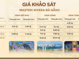 Masteri rivera đà nẵng, dự án mới nhất từ masterise homes, khẳng định vị thế tại thành phố biển đn