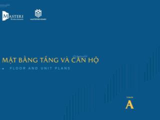 Thông tin hot nhất dự án masteri rivera đà nẵng là tòa a view pháo hoa diff, sông hàn, biển mỹ khê