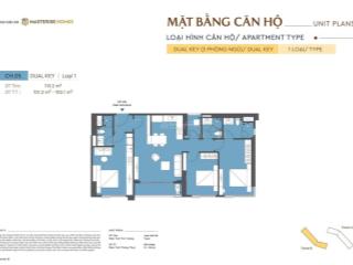 Sở hữu căn hộ đẳng cấp quốc tế ngay giữa trung tâm đà nẵng view sông hàn của masteri rivera đà nẵng