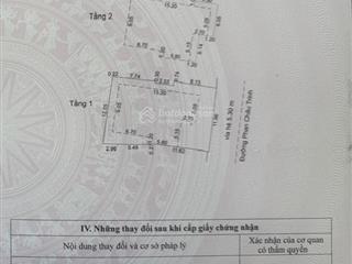 Bán biệt thự cao cấp 12*20m (nở hậu) lõi trung tâm phố, hải châu, đà nẵng