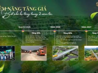 Chính thức mở bán quỹ đất cuối cùng tại tp hòa bình dự án aqua garden giá chỉ từ 19 triệu/m