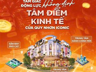 7 nguyên nhân đầu tư sẽ thắng tại khu đô thị mới quy nhơn iconic