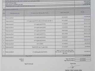 Căn hộ cora tower a1.21.03 view sông, pháo hoa, giá tts chỉ còn 3.180 tỷ