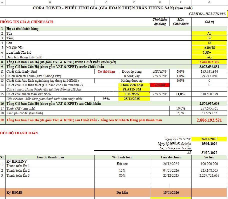 Cora tower a2.06.18 dt 54 m2, ban công hướng đông nam, giá tts chỉ còn 2.886 tỷ đồng