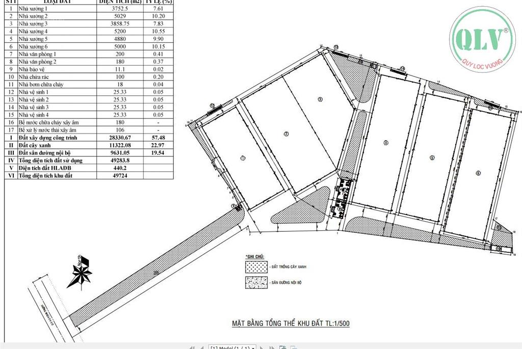 Cho thuê nhà xưởng vĩnh hòa, phú giáo 28.330m²