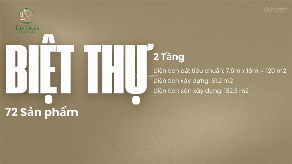 Tại sao khách hàng ưa chuộng chọn khu đô thị ven sông để đầu tư hay an cư lý tưởng?