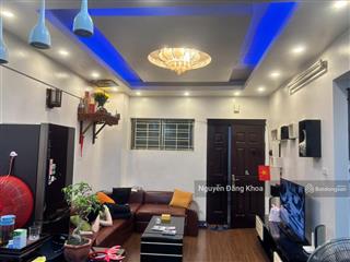 Bán căn hộ 2pn , 70m²  ngay trung tâm quận hà đông  chỉ 4,x tỷ vào ở ngay được !
