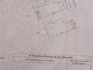 Bán nhà villa 2 mặt tiền trần can & phần lăng