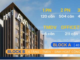 Rỗ hàng ngoại giao ava center  offictell căn hộ vừa ở vừa kinh doanh chỉ 1,1 tỷ